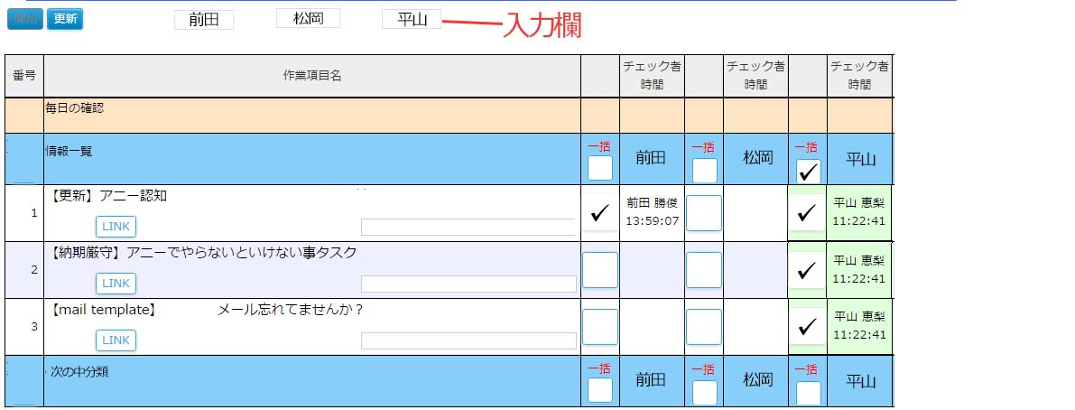 複数チェック　チェックリスト　マニュアル　業務　作成　ブラウザ