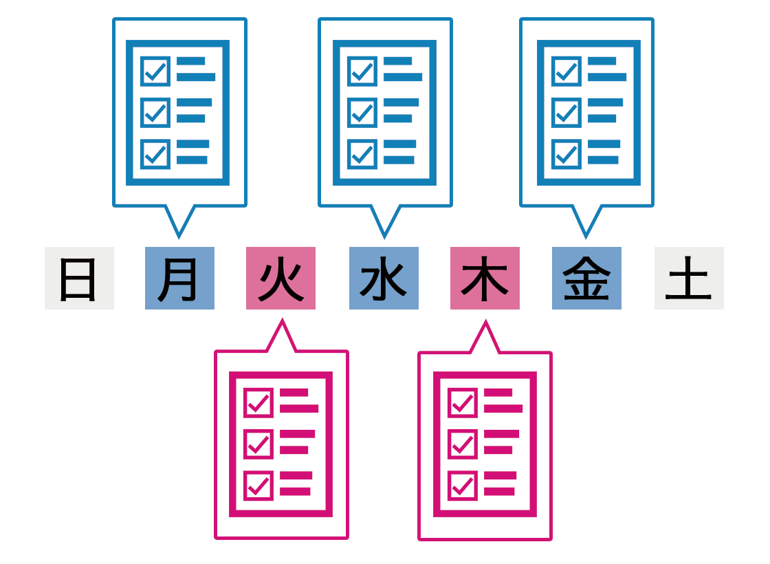 自動生成・プロジェクト管理機能