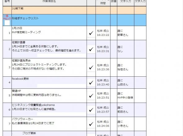 楽しい旅行ができる仕事の引き継ぎができているから。