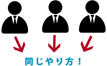 人によって違うがなくなった